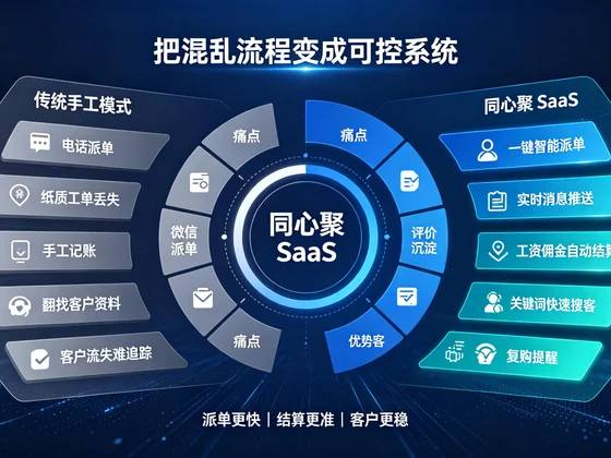 传统手工管理模式 vs 同心聚SaaS数字化管理